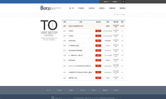 天津工業制品官網設計與制作欣賞